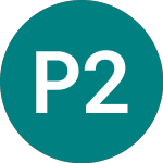 Prud.fund 23