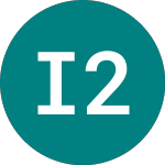 Logo of Iceland 24 S (70QV).