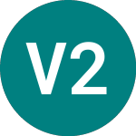 Vodafone 27