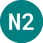 Logo of Natwest.m 25 (80AQ).