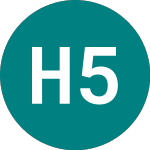 Logo of Hungary 5.750% (84CX).