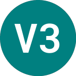 Vattfall 39