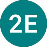 Logo of 21s Ethereum (AETH).
