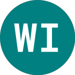 Logo of Witan Investment (AZ38).