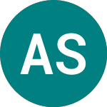 Logo of Aberforth Split Level In... (AZ44).