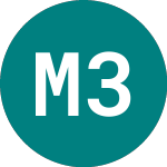 Logo of Morg.st.b.v 30 (BA31).