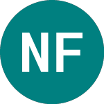 Logo of Newday Fd 27 S (BJ79).