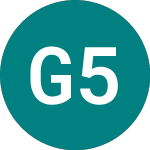 Gaci 54