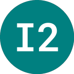 Logo of Ivz 2026 Usd A (BS6A).