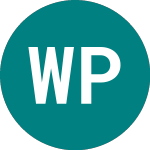 Logo of Wt Phys Bitcoin (BTCW).