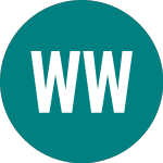 Logo of Wt Wti Crude O (CRUD).