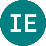 Logo of Ishrc Em Imi (EMIM).