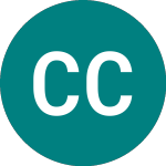 Logo of Credit Cib 29 (FO71).