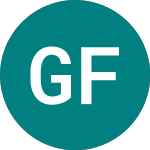 Logo of Gr.portland Fp (GPEF).