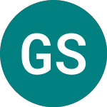 Logo of Greenroc Strategic Mater... (GROC).