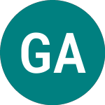 Logo of  (GTXA).