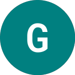 Gyg Plc