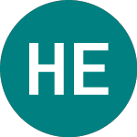 Logo of Henderson Eurotrust (HNEB).