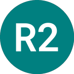 Rcb 25