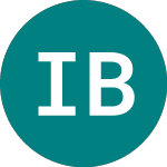 Logo of Ishares Broad G (IGBS).