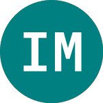 Logo of Income Meta (METI).