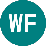 Logo of Well Far Fin 29 (PL59).