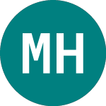 Logo of Mitsu Hc Cap.27 (PO53).