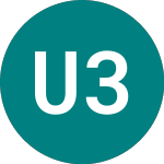 Logo of Ukraine 34 U (PT57).