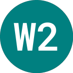 Logo of Westpac 25 (PU97).