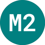 Logo of Morg.st.b.v 25 (PV21).