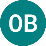 Logo of Offa Btl 27 (PX49).
