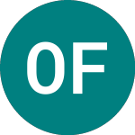 Logo of Opec Fund.27 (PZ59).