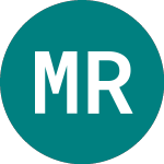 Logo of Ma Rici Etf (RICI).