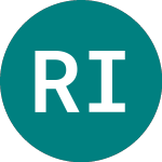 Logo of Rose Petroleum (ROSE).