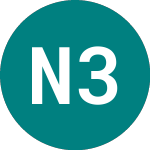 Nordic 32