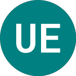 Logo of Ubs Etc Silvr G (SILP).