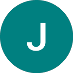 Logo of -1x Jpmorgan (SJPM).