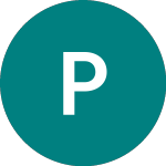 Logo of -1x Pltr (SPRE).