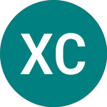 Logo of X Csi500 Sw 1c (XCSI).