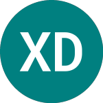 X Dax Esgscr