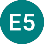 Logo of Euro.bk. 51 (ZO51).