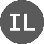 Logo of Imagine Lithium (QB) (ARXRF).