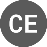 Logo of CI Enhanced Government (GM) (CEGBF).