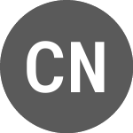 Logo of China Nuclear Energy Tec... (PK) (CNCEF).