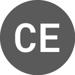 Logo of China Energy Engineering (PK) (CNEEF).