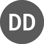 Logo of Digital Domain (PK) (DDHLY).