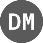 Logo of Digital Media Solutions (CE) (DMSIQ).