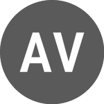 Logo of Axcap Ventures (PK) (GARLD).
