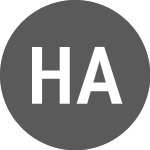 Logo of Hydrogenpro AS (CE) (HYPRF).