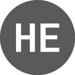 Logo of Hertz Energy (QB) (HZLID).